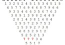Números repetidos - Numerologia Cabalística